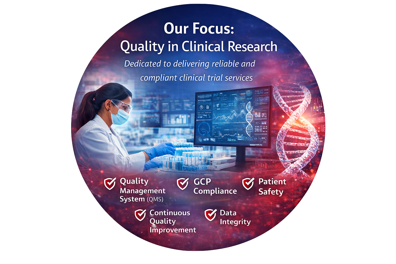 Genelife Clinical Research Focus — CRO India